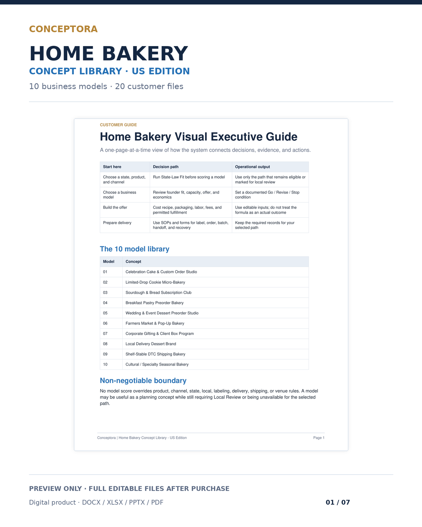 Home Bakery Concept Library - US Edition overview preview