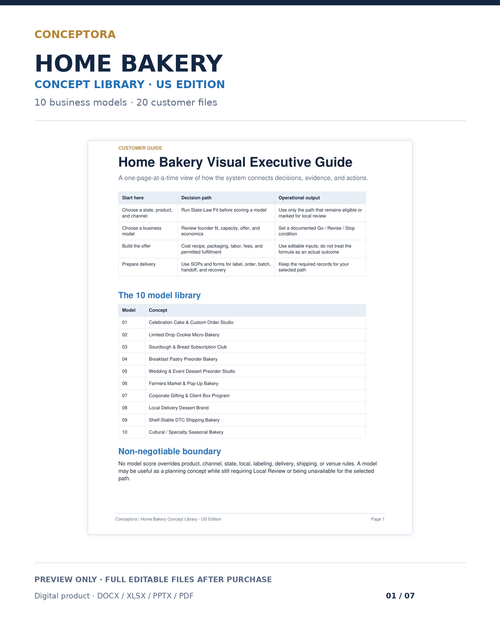 Home Bakery Concept Library - US Edition overview preview
