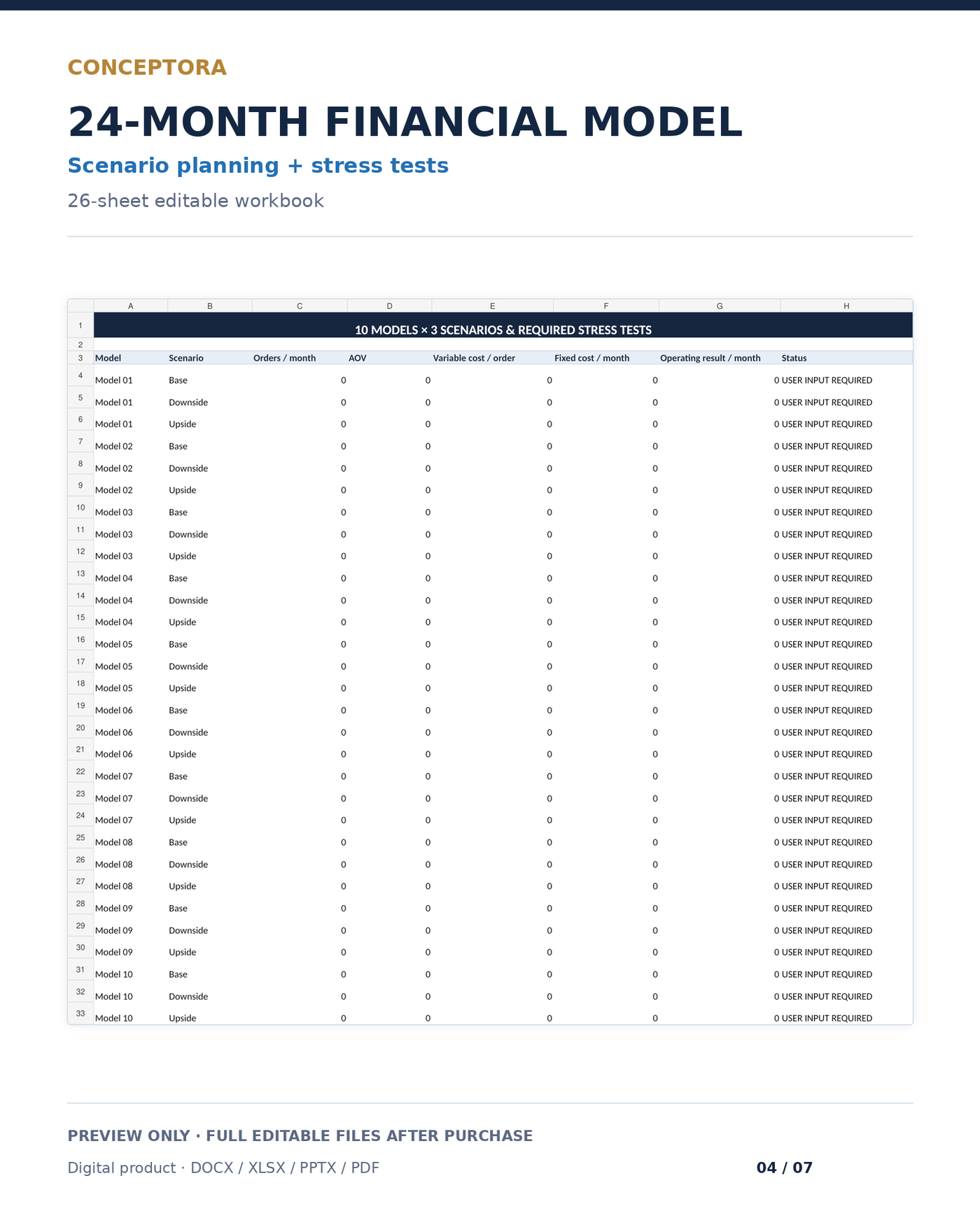Home Bakery 24-month financial model preview with 10 models and scenario stress tests