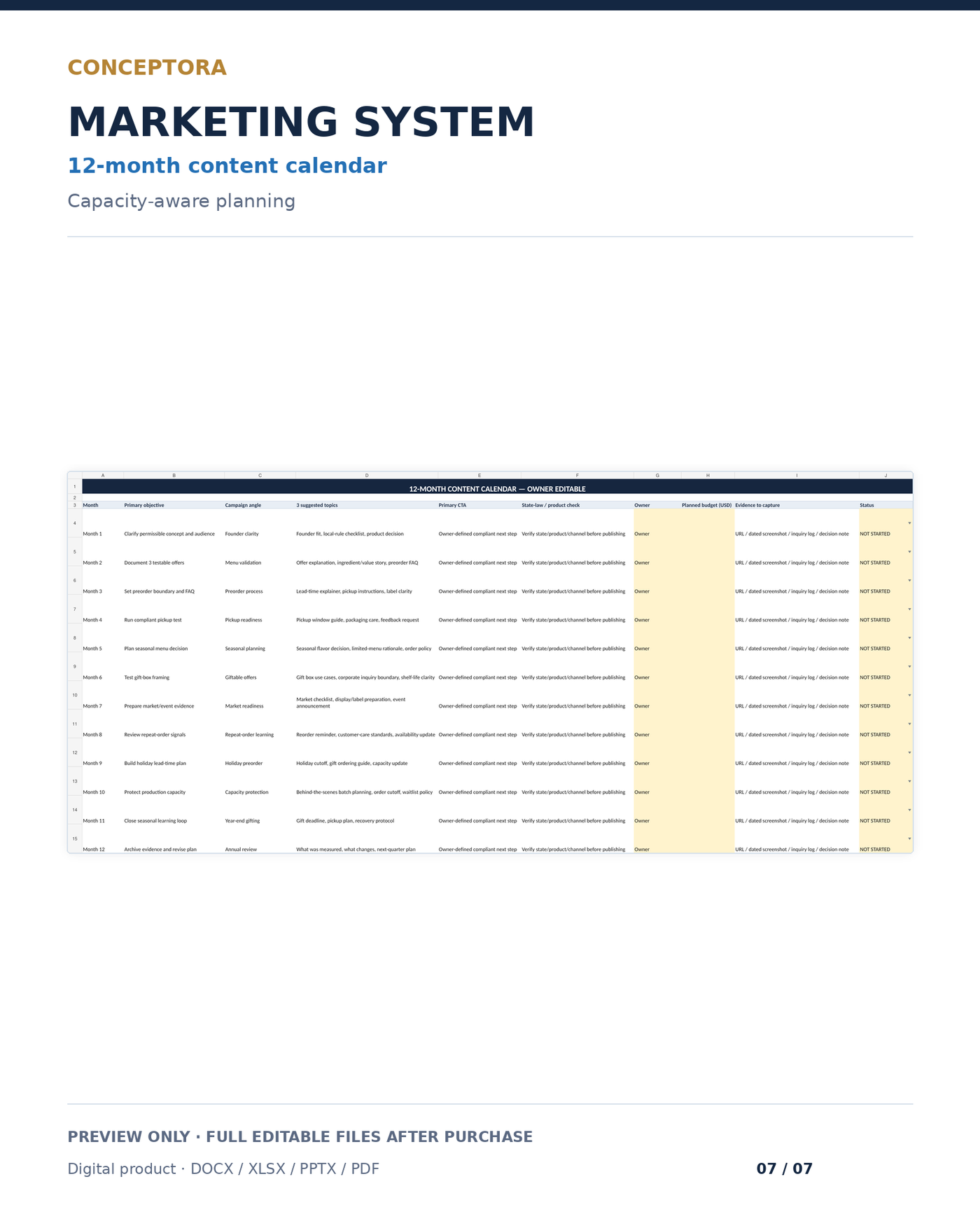 Home Bakery 12-month marketing and content system preview