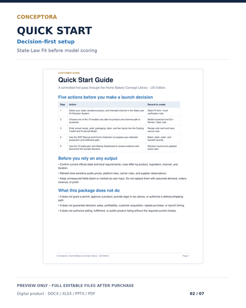 Home Bakery Quick Start Guide preview showing the decision-first launch path